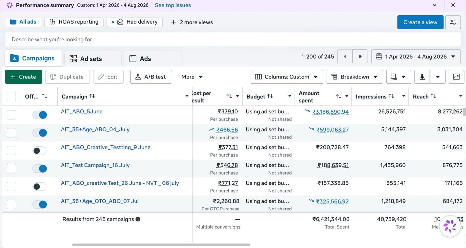 Meta Ads Manager screenshot, AI tools workshop, Apr to Aug 2026